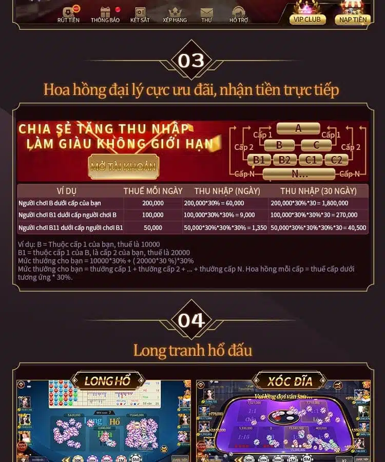 Cá cược Casino đỉnh cao – TWIN68